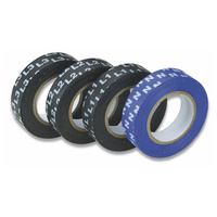 Taśma izolacyjna z oznaczeniami L1 , L2 , L3 , N 160205 CIMCO