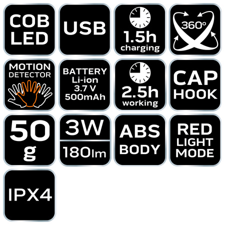 Latarka czołowa LED akumulatorowa USB 180lm NEO 99-069