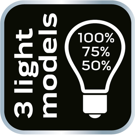 Czapka z latarką czołówka akumulator NEO TOOLS 81-621