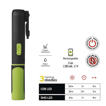 Latarka warsztatowa ładowalna LED 330 lm 1200mAh ładowalna Emos P4537