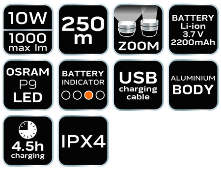 Latarka akumulatorowa ładowana przez USB 1000 lm P9 LED NEO 99-035