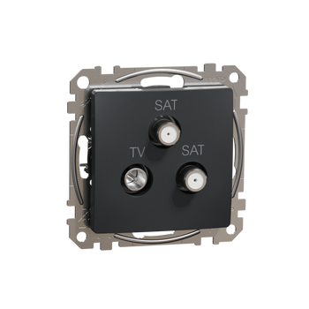 Gniazdo antenowe końcowe TV-SAT-SAT czarny antracyt Sedna Design & Elements SDD114481S Schneider