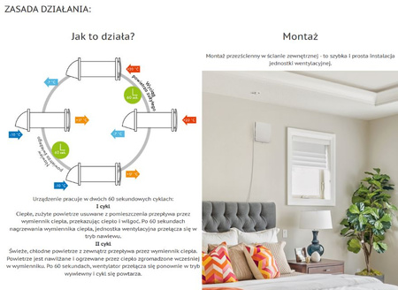 Rekuperator ścienny biały 100 mm Vents Group Solo 100+