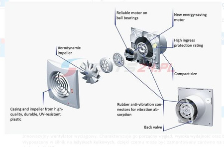 Wentylator osiowy fi 100 230V 7,5W 97m3/h 25dB standard biały Vents 100QUIET