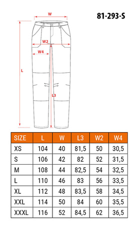 Spodnie robocze długie zielono-szare  M/54 STRETCH OUTDOOR NEO 81-293-M