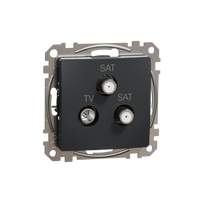 Gniazdo antenowe końcowe TV-SAT-SAT czarny antracyt Sedna Design & Elements SDD114481S Schneider