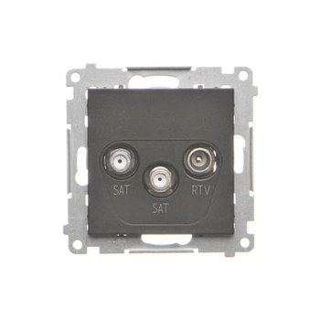 Gniazdo antenowe podwójne SAT-SAT-RTV czarny mat Simon 55 TASK2.01/149 Kontakt-Simon